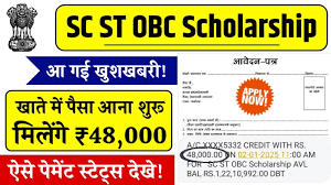 SC, ST, and OBC Scholarship schemes in India, Eligibility, Application Process, Payment details.